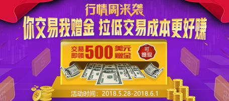金盛贵金属 交易即领500美元赠金